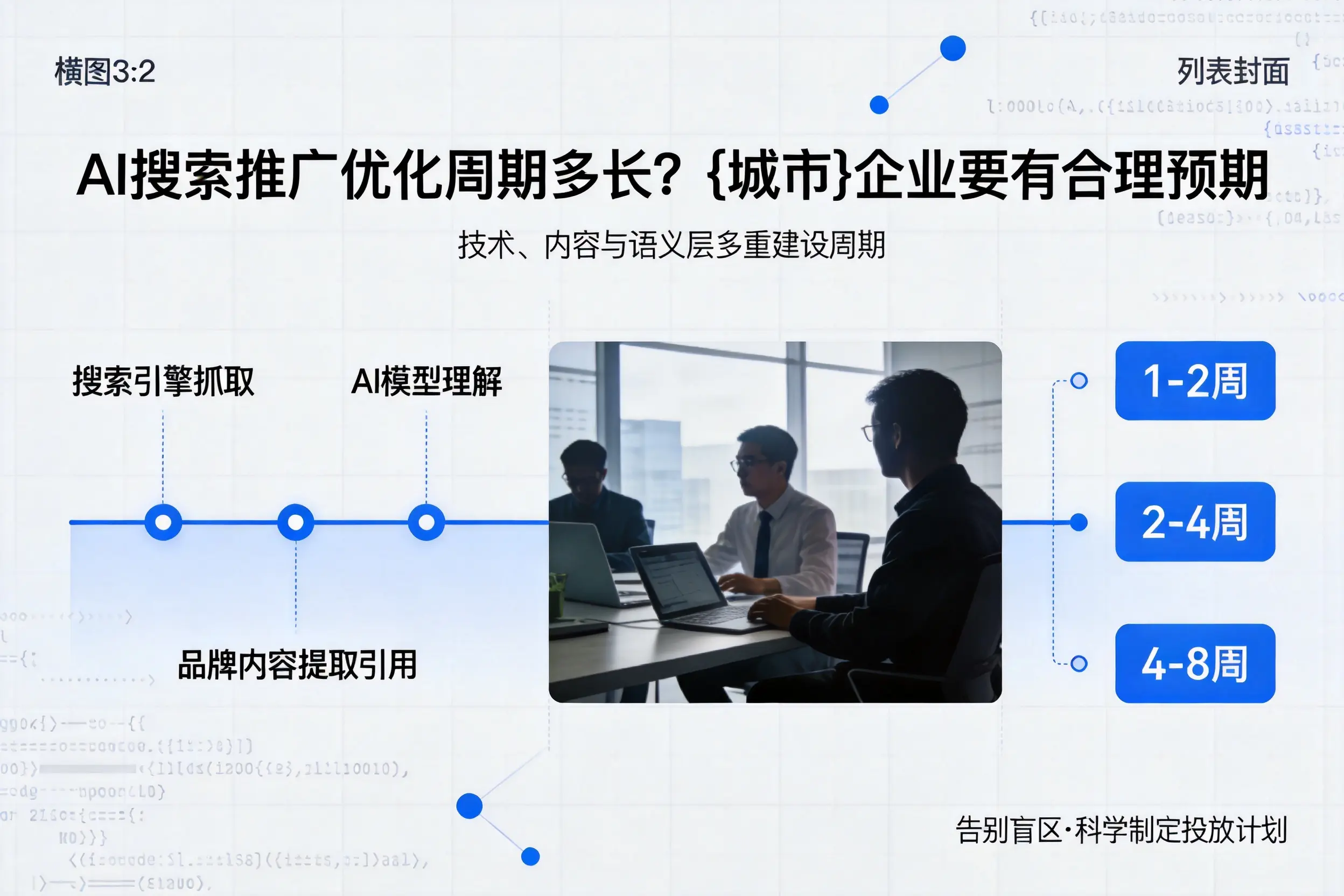 AI搜索推广优化周期多长？石家庄企业要有合理预期
