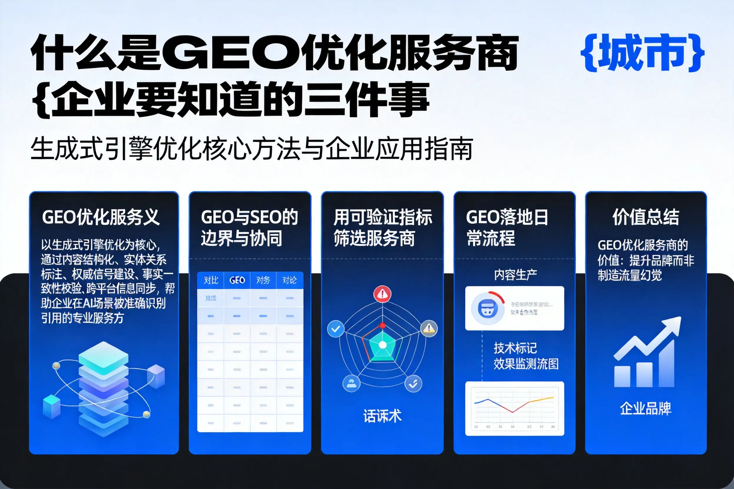 什么是GEO优化服务商石家庄企业要知道的三件事